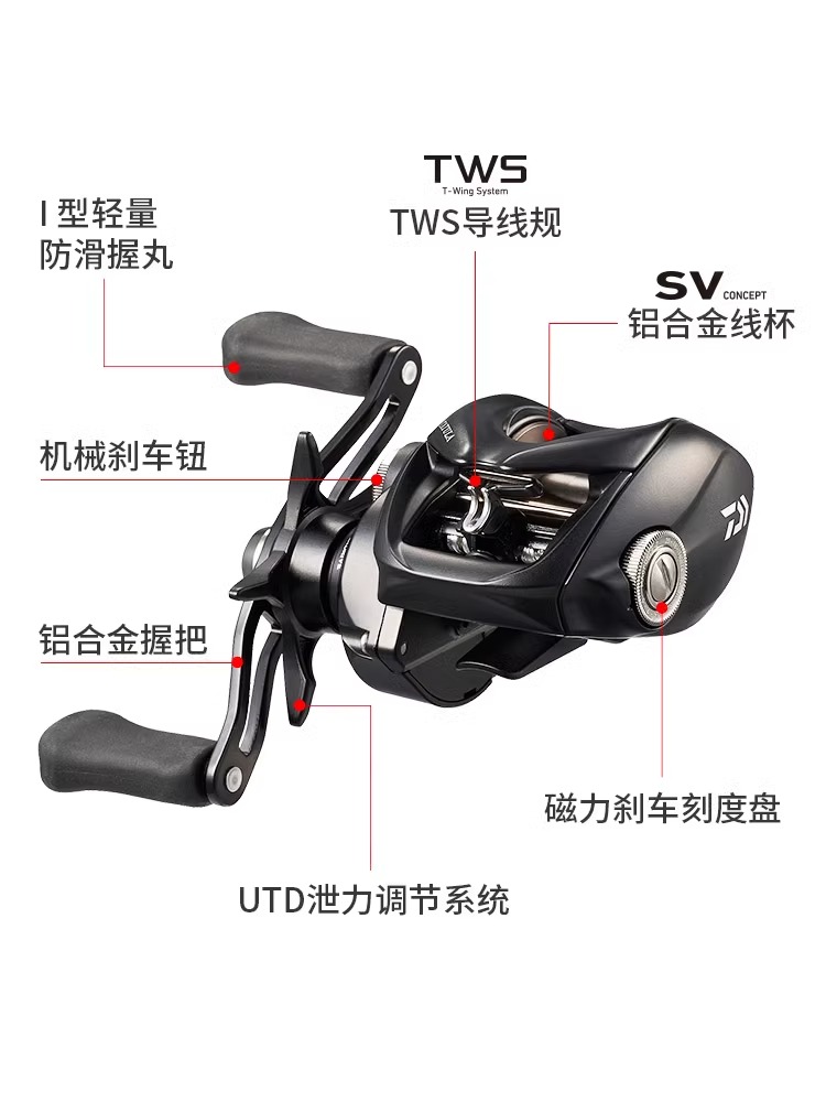 NEW DAIWA TATULA TW100 Fishing - Abu Garcia Reel Revo ulasan dan harga